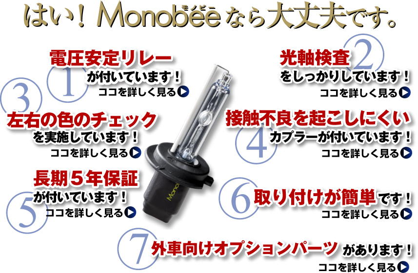 はい！Monobeeなら大丈夫です。