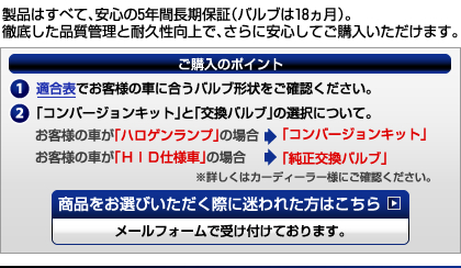 ご購入のポイント