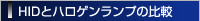 HIDとハロゲンランプの比較